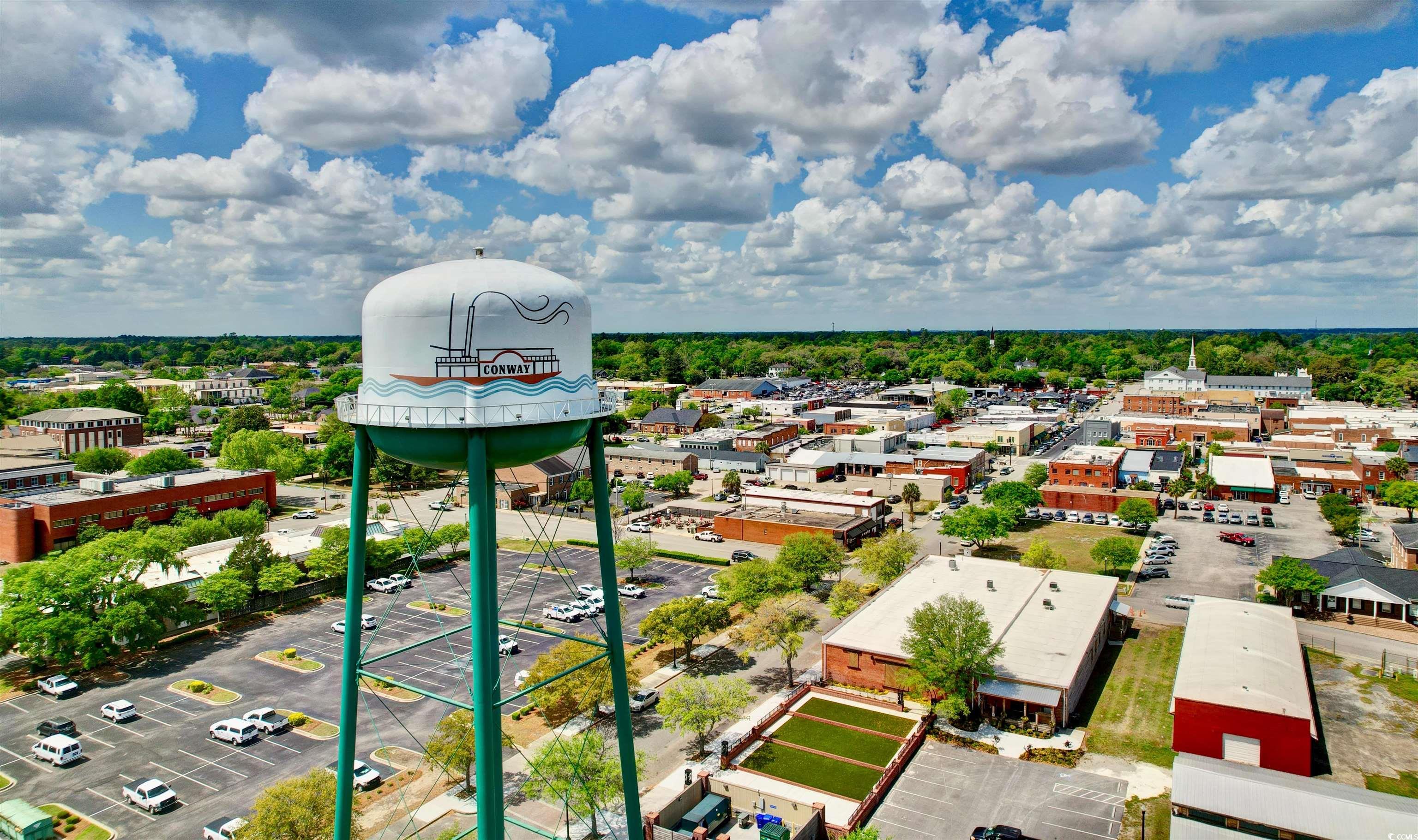 Hard Money Lenders in Aynor, SC